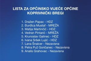 Zajednička kandidacijska lista  za Općinsko vijeće Koprivnički Bregi – TU SMO DOMA S VAMA – ZA NAŠ PODRAVSKI KRAJ! –