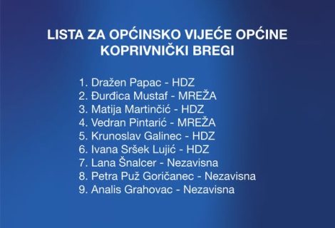 Zajednička kandidacijska lista za Općinsko vijeće Koprivnički Bregi – TU SMO DOMA S VAMA – ZA NAŠ PODRAVSKI KRAJ! – Zajednička kandidacijska lista za Općinsko vijeće Koprivnički Bregi – TU SMO DOMA S VAMA – ZA NAŠ PODRAVSKI KRAJ! –
