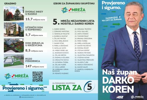 Lista za 5 – MREŽA nezavisnih lista predala kandidacijsku listu za lokalne izbore Lista za 5 – MREŽA nezavisnih lista predala kandidacijsku listu za lokalne izbore